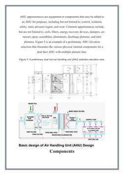 AHU Design and Schematic Overview | PDF | Domestic Implements | Civil ...