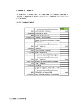 CASO PRÁCTICO Nº 1
SE APRUEBA EL CONTRATO DE ALQUILER DE UNA OFICINA POR S/
1000.00, EL COBRO SE REALIZA MEDIANTE DEPOSITO EN