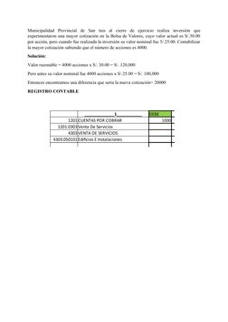 Municipalidad  Provincial  de  San  tuis  al  cierre  de  ejercicio  realiza  inversión  que
experimentaron una mayor cotizac