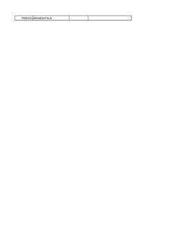 7000141 MAHESHTALA
