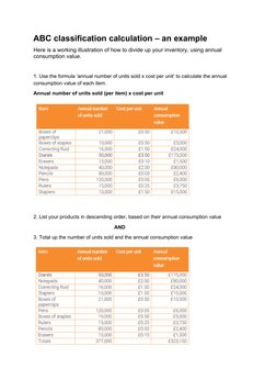 ABC-XYZ Inventory Classification Guide | PDF | Inventory | Business