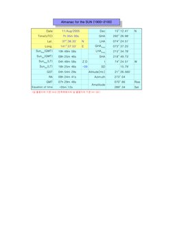 Gyro and Compass Error Calculations | PDF | Physical Quantities | Physics