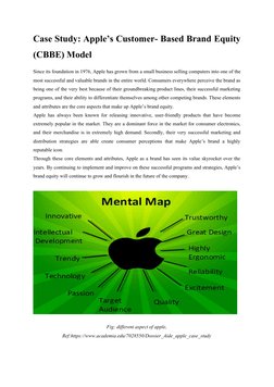 Case Study: Apple’s Customer- Based Brand Equity
(CBBE) Model
Since its foundation in 1976, Apple has grown from a small busi