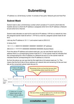 Subnetting
 IP address is a 32-bit binary number. It consists of two parts. Network part and Host Part.
Subnet Mask
Subnet ma