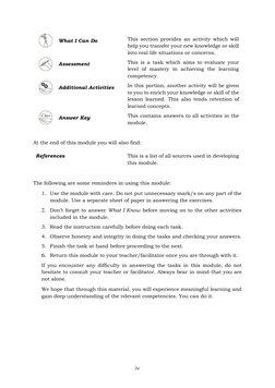 iv 
 
What I Can Do 
 
This section provides an activity which will 
help you transfer your new knowledge or skill 
into re
