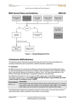 IMDS General Rules and Guidelines | PDF | Chemical Substances | Paint