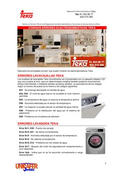SERVICIO TECNICO TEKA 
Tel: 91 424 96 77 
       622 073 365 
 
 
1 
 
CODIGOS ERRORES ELECTRODOMESTICOS TEKA 
Descubra l