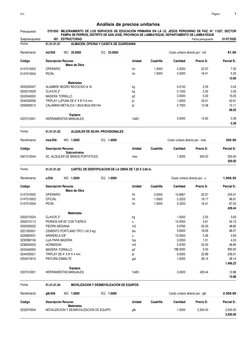 Página :
S10
1
0701050
Presupuesto
MEJORAMIENTO  DE  LOS  SERVICIOS  DE  EDUCACIÓN  PRIMARIA  EN  LA  I.E.  JESÚS  PEREGRINO