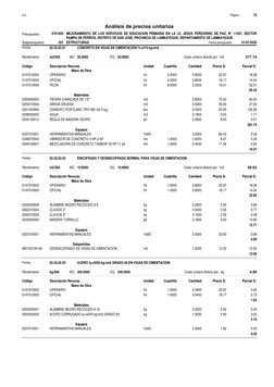 Página :
S10
10
0701050
Presupuesto
MEJORAMIENTO  DE  LOS  SERVICIOS  DE  EDUCACIÓN  PRIMARIA  EN  LA  I.E.  JESÚS  PEREGRINO