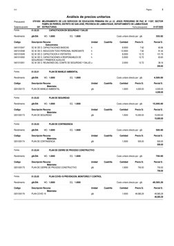 Página :
S10
3
0701050
Presupuesto
MEJORAMIENTO  DE  LOS  SERVICIOS  DE  EDUCACIÓN  PRIMARIA  EN  LA  I.E.  JESÚS  PEREGRINO