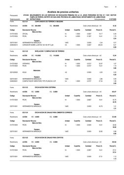 Página :
S10
4
0701050
Presupuesto
MEJORAMIENTO  DE  LOS  SERVICIOS  DE  EDUCACIÓN  PRIMARIA  EN  LA  I.E.  JESÚS  PEREGRINO