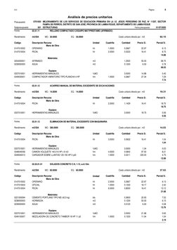 Página :
S10
6
0701050
Presupuesto
MEJORAMIENTO  DE  LOS  SERVICIOS  DE  EDUCACIÓN  PRIMARIA  EN  LA  I.E.  JESÚS  PEREGRINO