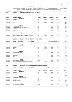Página :
S10
7
0701050
Presupuesto
MEJORAMIENTO  DE  LOS  SERVICIOS  DE  EDUCACIÓN  PRIMARIA  EN  LA  I.E.  JESÚS  PEREGRINO
