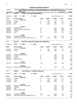 Página :
S10
8
0701050
Presupuesto
MEJORAMIENTO  DE  LOS  SERVICIOS  DE  EDUCACIÓN  PRIMARIA  EN  LA  I.E.  JESÚS  PEREGRINO