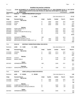 Página :
S10
9
0701050
Presupuesto
MEJORAMIENTO  DE  LOS  SERVICIOS  DE  EDUCACIÓN  PRIMARIA  EN  LA  I.E.  JESÚS  PEREGRINO