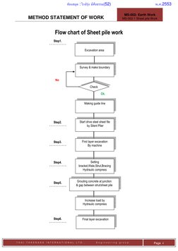Method Statement for Structural Works | PDF | Deep Foundation | Concrete