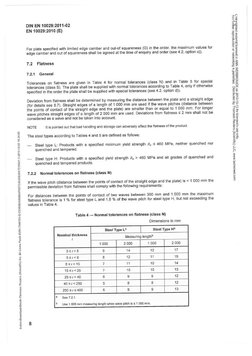 En10099 Din en 10029 PDF | PDF