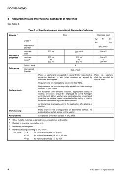 ISO 7089 - Plain Washers - Normal Series - Product Grade A PDF | PDF ...
