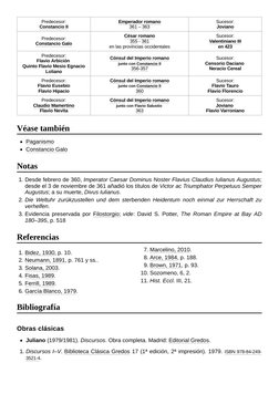 Predecesor: 
Constancio II (https://es.wikipedia.org/wiki/Constancio_II)
Emperador romano 
361  (https://es.wikipedia.org/wik