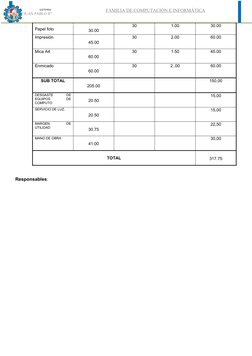 CETPRO
                “JUAN PABLO II”
FAMILIA DE COMPUTACIÓN E INFORMÁTICA
Papel foto 
30.00
30
1.00
30.00
Imp