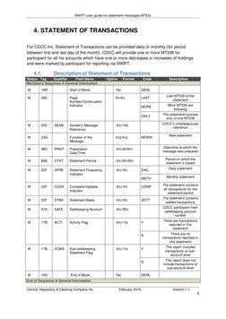SWIFT MT53x User Guide | PDF | Clearing (Finance) | Banking