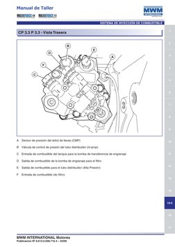 1
8
7
6
5
4
3
2
17
16
15-
14
13
12
11
10
9
Sistema de Inyección de Combustible 
MWM INTERNATIONAL Motores
Publicacion Nº 9.6