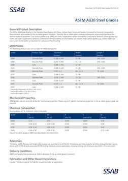 ASTM A830 Steel Grades Overview | PDF | Welding | Construction