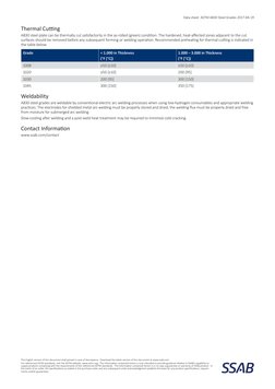 ASTM A830 Steel Grades Overview | PDF | Welding | Construction