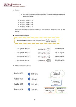 8 
 
 
• Datos: 
 
Se procesan las muestras de suero de 4 pacientes y los resultados de 
absorbancia son: 
 
✓ Muestra Nº01: