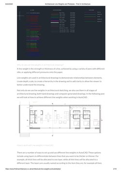 Line Weighting Architectural Line Weights and Plotstyles - First in Architecture | PDF ...