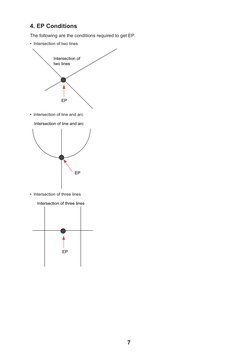 7
4. EP Conditions
The following are the conditions required to get EP.
• Intersection of two lines
• Intersection of line an