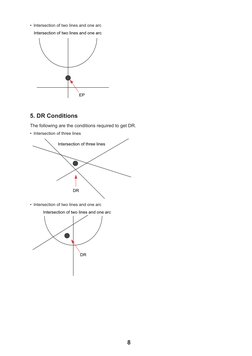 8
• Intersection of two lines and one arc
5. DR Conditions
The following are the conditions required to get DR.
• Intersectio