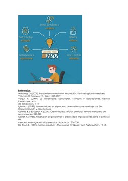 Referencias: 
Waisburg, G (2009). Pensamiento creativo e Innovación. Revista Digital Universitaria 
Volumen 10 Número 1