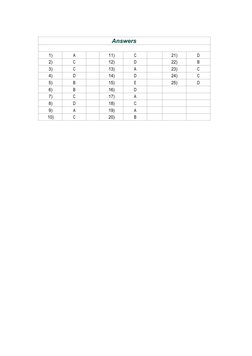 Abstract Reasoning Practice Test Answers | PDF | Teaching Mathematics