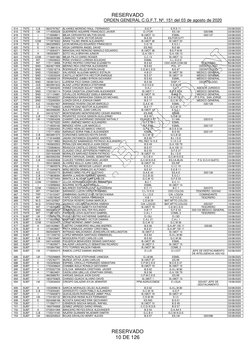 RESERVADO 
ORDEN GENERAL C.G.F.T. Nº. 151 del 03 de agosto de 2020 
 
 
RESERVADO  
10 DE 126 
 
 
 
614 
TNTE 
C.B 
06037979