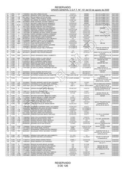 RESERVADO 
ORDEN GENERAL C.G.F.T. Nº. 151 del 03 de agosto de 2020 
 
 
RESERVADO  
3 DE 126 
 
 
 
37 
CRNL 
A.E 
1706999933