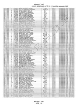 RESERVADO 
ORDEN GENERAL C.G.F.T. Nº. 151 del 03 de agosto de 2020 
 
 
RESERVADO  
8 DE 126 
 
 
 
428 
TNTE 
C.B 
171619917