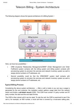 6/9/2020
Telecom Billing - System Architecture - Tutorialspoint
https://www.tutorialspoint.com/telecom-billing/system-archite