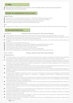 2 | P a g e  
 
 
 
 
 Microsoft Navision ERP Software, Oracle Fusion– Cloud, Tally ERP Software, Hyperion Reporting Software
