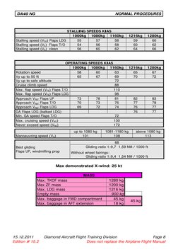 DA40 NG Comprehensive Checklist | PDF | Aircraft Flight Control System ...