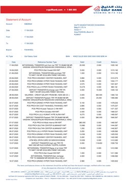 Statement of Account
Account
:
93829544
Date
:
17-08-2020
From
:
17-06-2020
To
:
17-08-2020
DIJITH MUNDATHIKODE DIVAKARAN
Bld