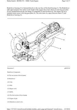 BrakeSaver housing (3) is fastened directly to the rear face of flywheel housing (1). The BrakeSaver 
adds approximately four