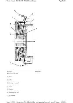 Illustration 3
g00292550
BrakeSaver lubrication  
(1) Oil line  
(2) Orifice  
(3) Piston type ring seal  
(4) Orifice  
(5