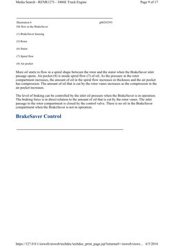 More oil starts to flow in a spiral shape between the rotor and the stator when the BrakeSaver inlet 
passage opens. Air pock