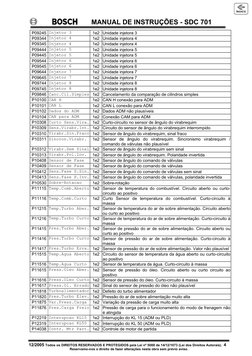 MANUAL DE INSTRUÇÕES - SDC 701
12/2005 Todos os DIREITOS RESERVADOS E PROTEGIDOS pela Lei nº 5088 de