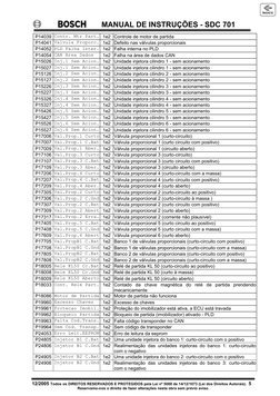 MANUAL DE INSTRUÇÕES - SDC 701
12/2005 Todos os DIREITOS RESERVADOS E PROTEGIDOS pela Lei nº 5088 de
