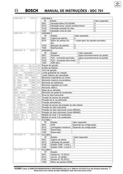 MANUAL DE INSTRUÇÕES - SDC 701
12/2005 Todos os DIREITOS RESERVADOS E PROTEGIDOS pela Lei nº 5088 de