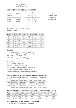 sec2   – tan2   = 1 
 
 
cosec2   – cot2   = 1 
 
SIGN OF TRIGONOMETRICAL FUNCTIONS 
 
sin and  
All +ve  
 
 
 
 
 
A →