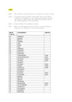Mainframe JCL Abend Codes Overview | PDF | Computer Architecture ...