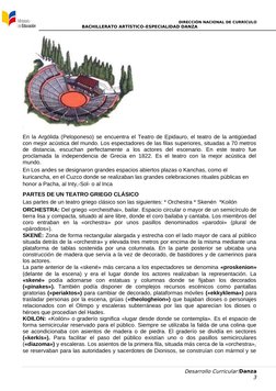 DIRECCIÓN NACIONAL DE CURRÍCULO
BACHILLERATO ARTÍSTICO–ESPECIALIDAD DANZA
En la Argólida (Peloponeso) se encuentra el Teatro